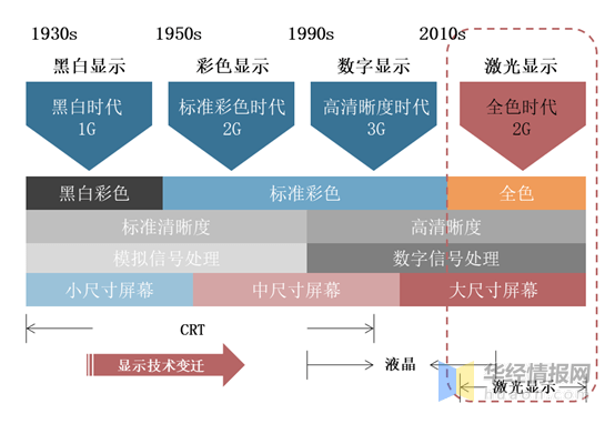 郑州富士康疫情现状及其影响分析
