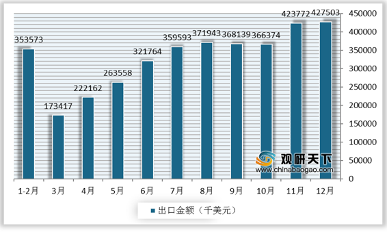 郑州富士康疫情现状及其影响分析