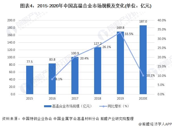 郑州富士康疫情现状及其影响分析