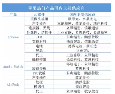 郑州富士康解封时间详解