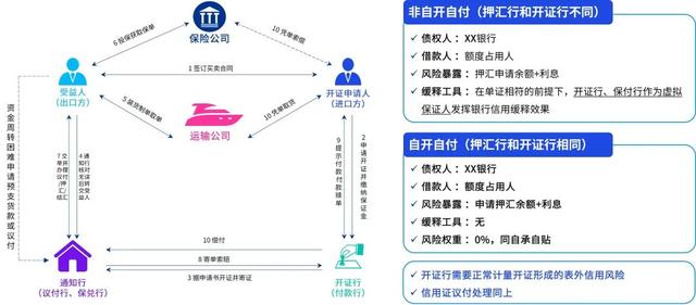 郑州物资紧缺挑战及应对策略