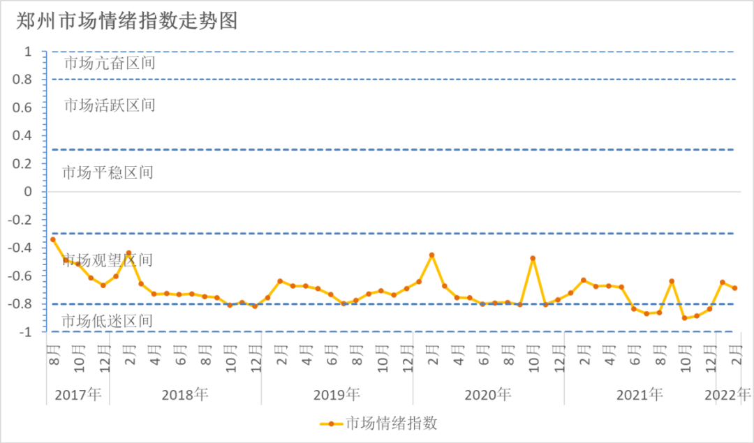 郑州物资短缺现象深度解析