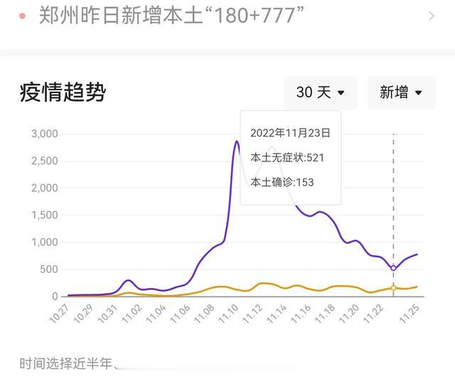 郑州封城决策解析，历史背景、过程与影响