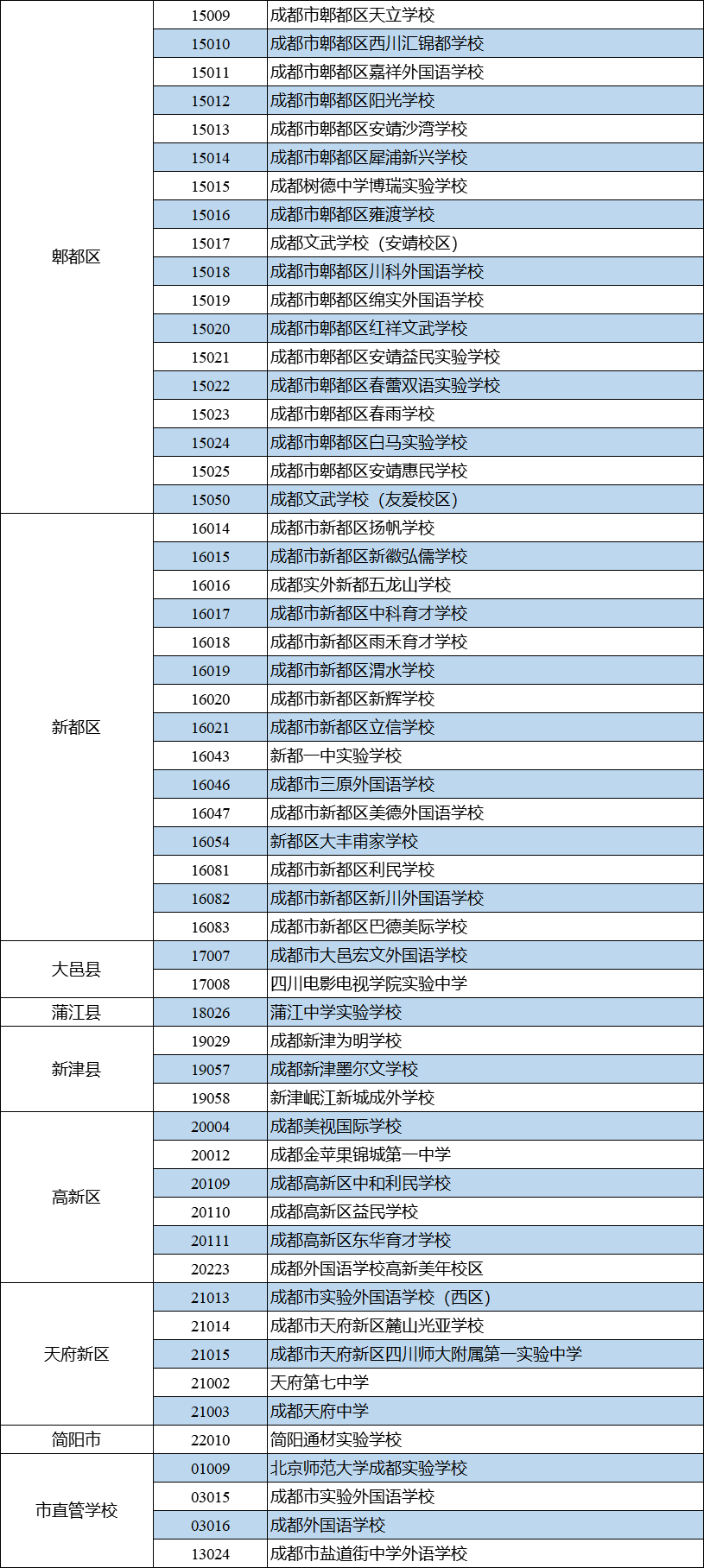 郑州师范学院教务处电话号码及电话的重要性解析