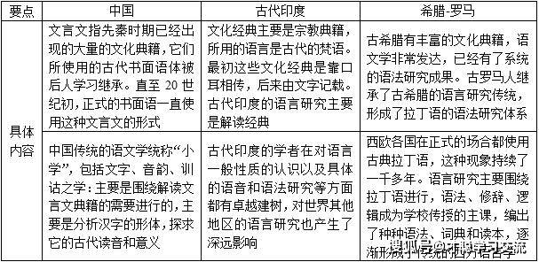 郑州师范教务处职能与作用解析