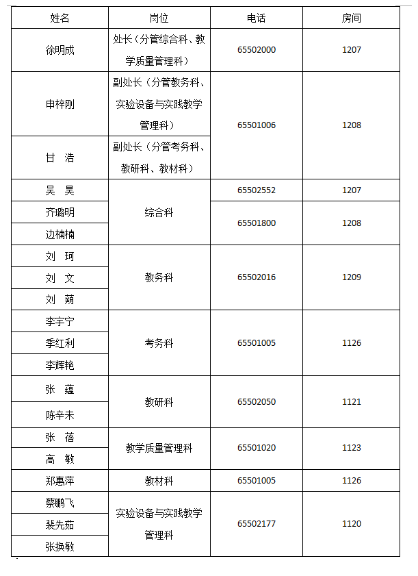 郑州师范学院教务处登录入口详解，探索教务管理之秘