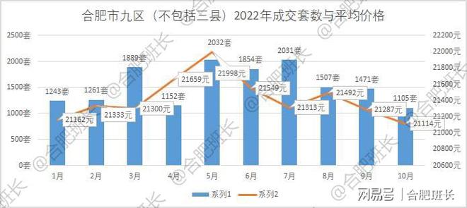 郑州封城事件深度解析，时间线及其影响