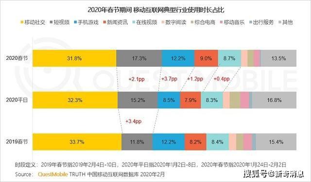 郑州疫情封闭时间及其影响深度解析