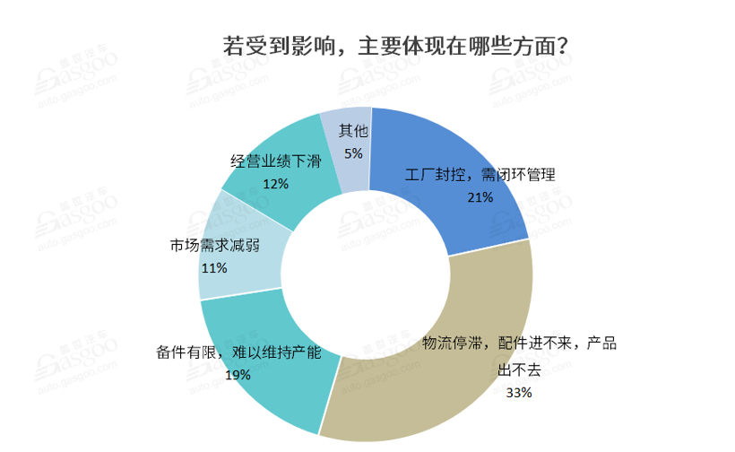 郑州疫情封闭时间及其影响深度解析