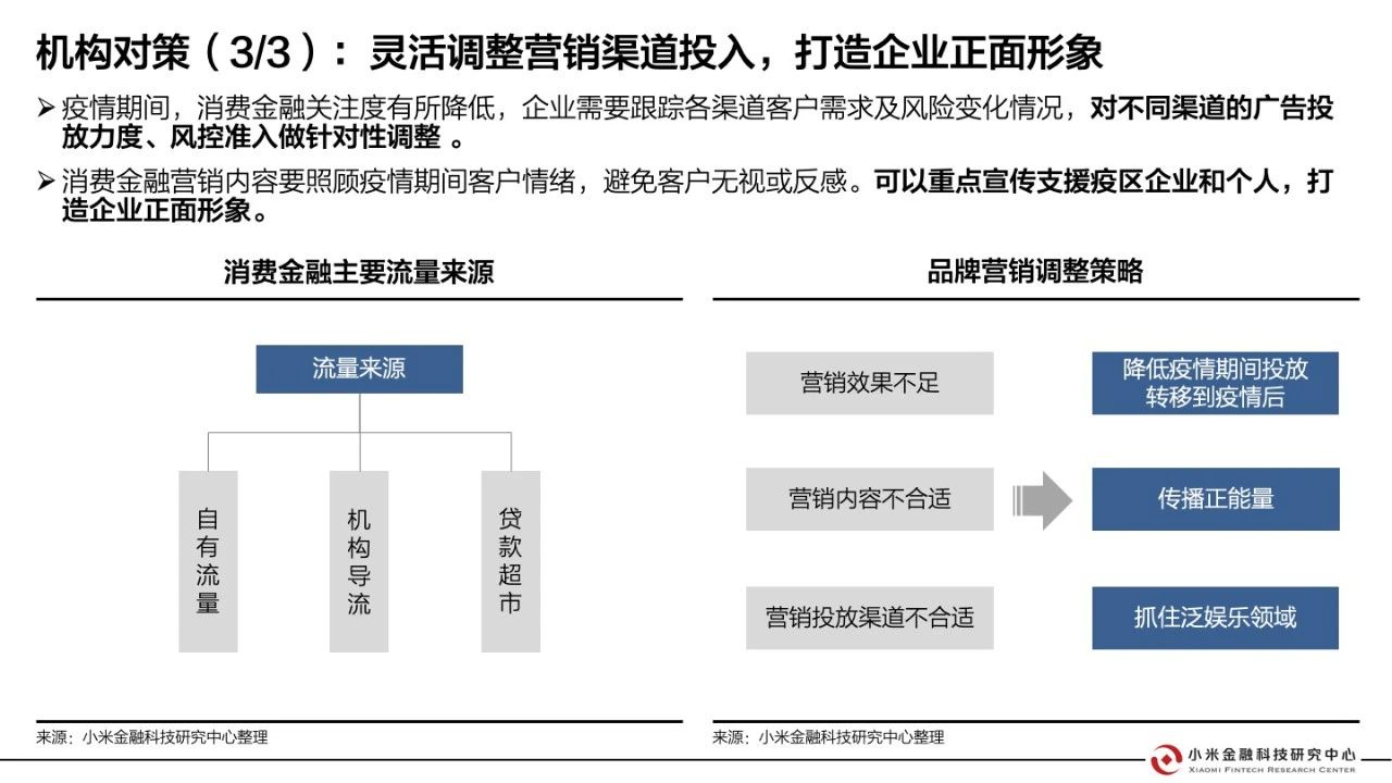 郑州新冠疫情封锁区域，挑战及应对策略