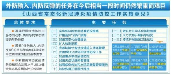 郑州新冠疫情封锁区域，挑战及应对策略