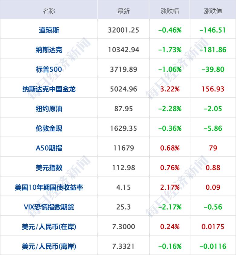 郑州封城情况分析，封城将持续到何时？