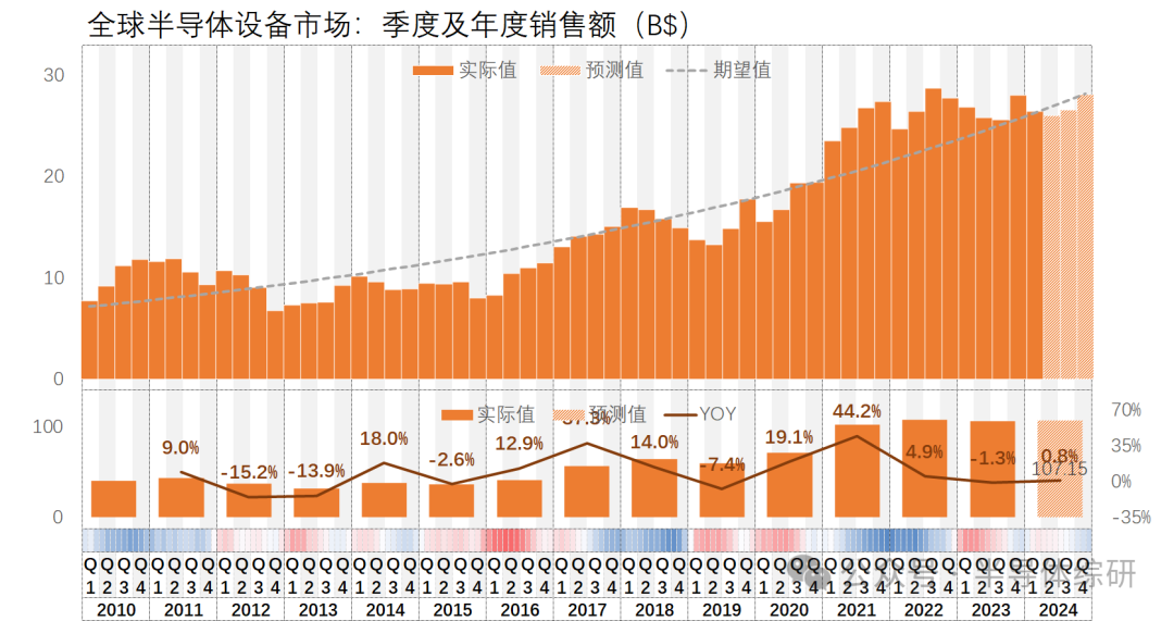 河南郑州封城结束时间预测，影响分析及其后续走向