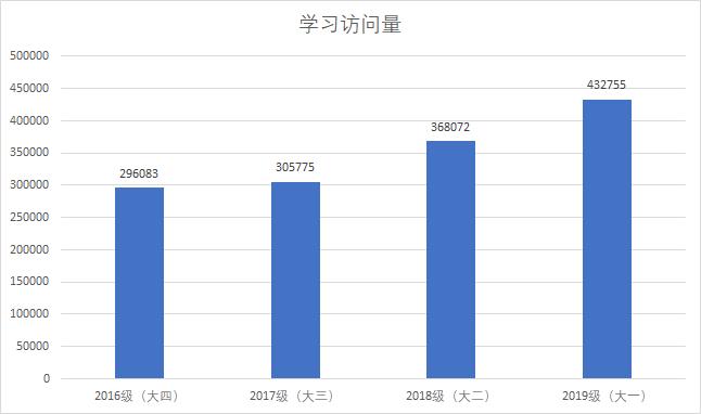 郑州疫情防控形势分析，封城与否的权衡与探讨