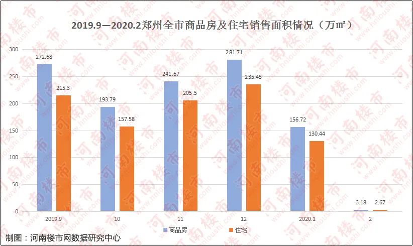 郑州疫情封控区域解封时间详解