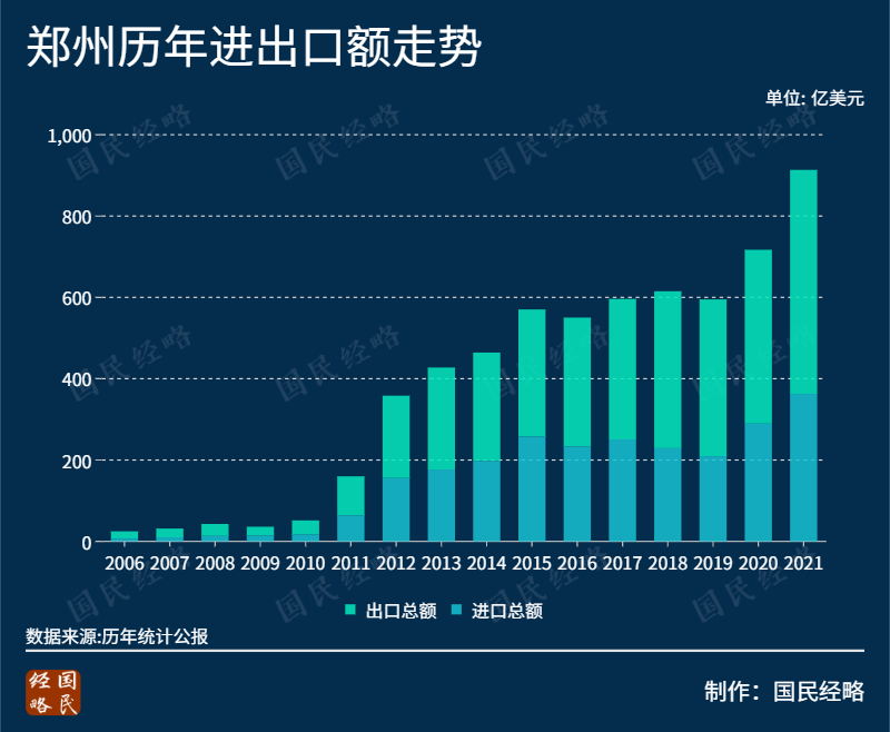 富士康动态解读，是否撤离郑州及其影响分析