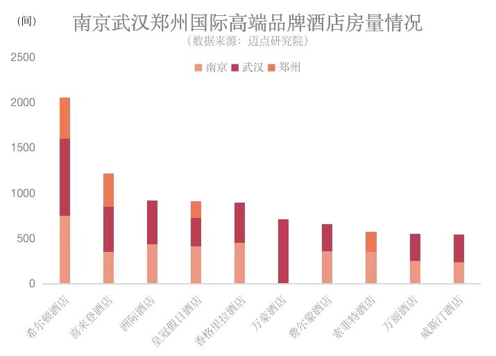 郑州疫情与南京无直接关联揭秘