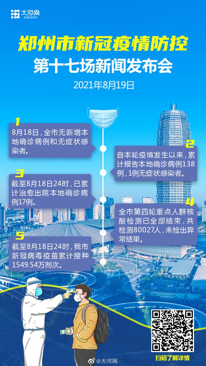 郑州疫情全方位解析，城市防控与应对策略汇报