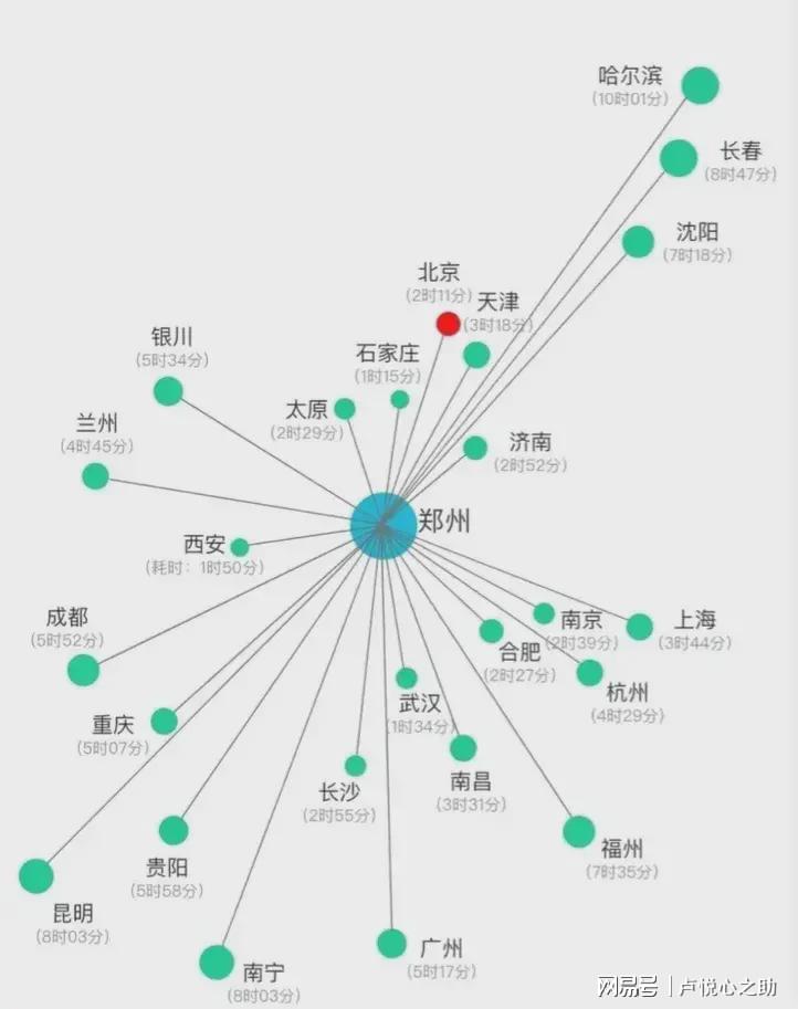 郑州与南京疫情关联探讨