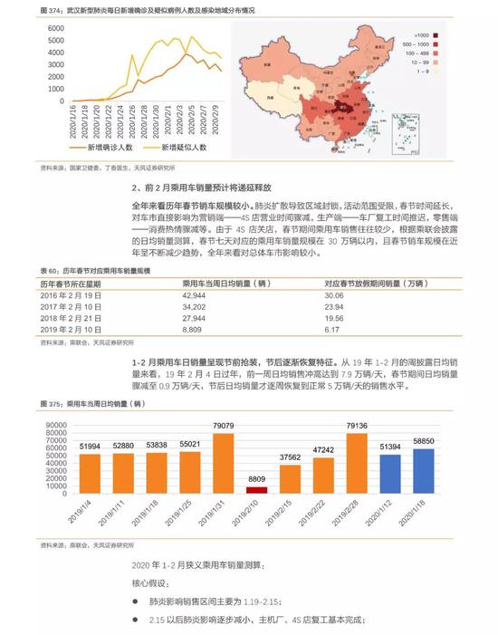 郑州疫情形势分析与展望，反弹风险与防控策略探讨