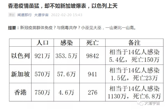 香港疫情最新通关情况分析简报