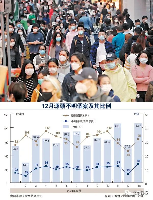 香港疫情最新动态及应对策略，过关新消息揭秘