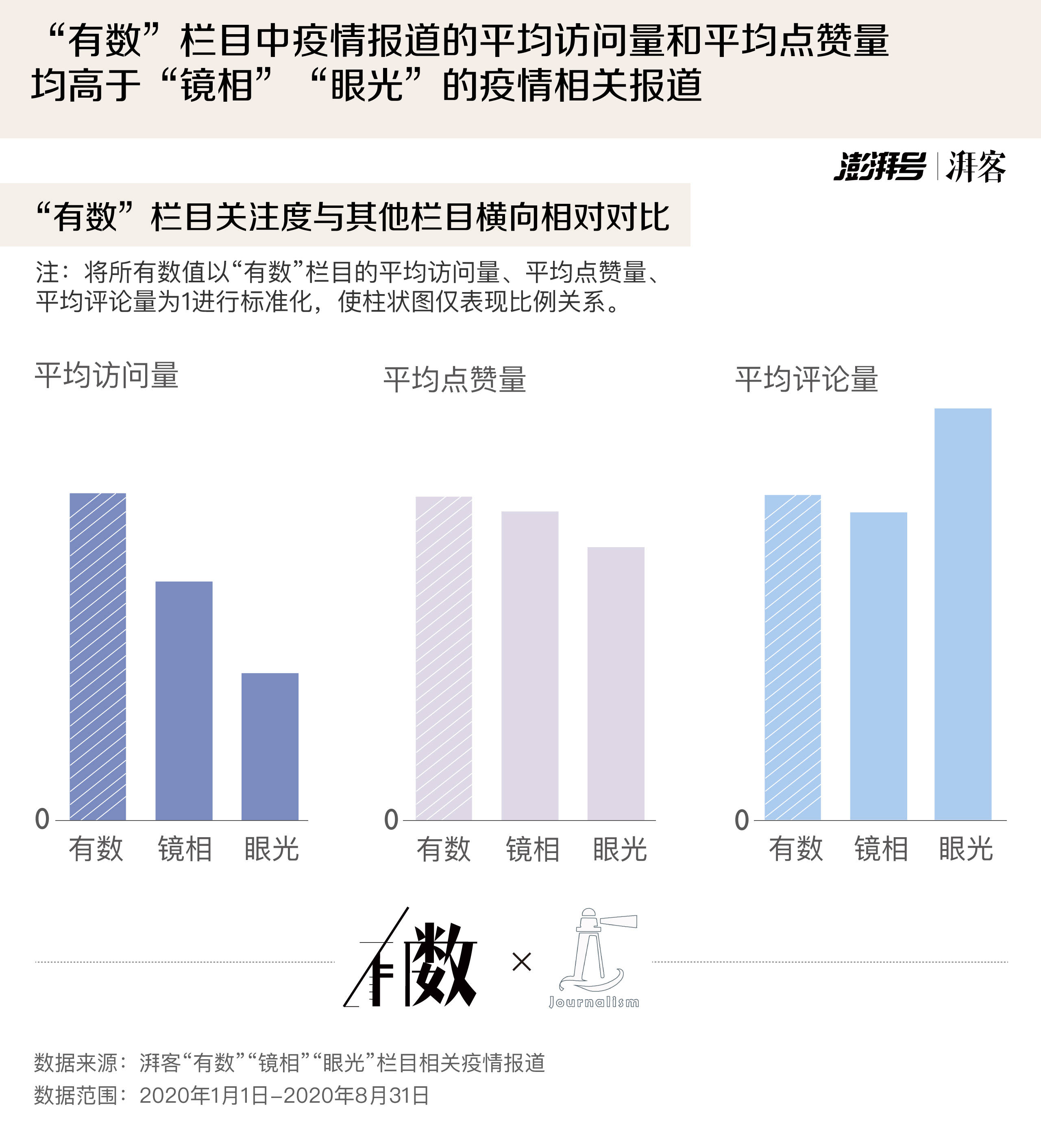 香港疫情最新数据分析报告发布