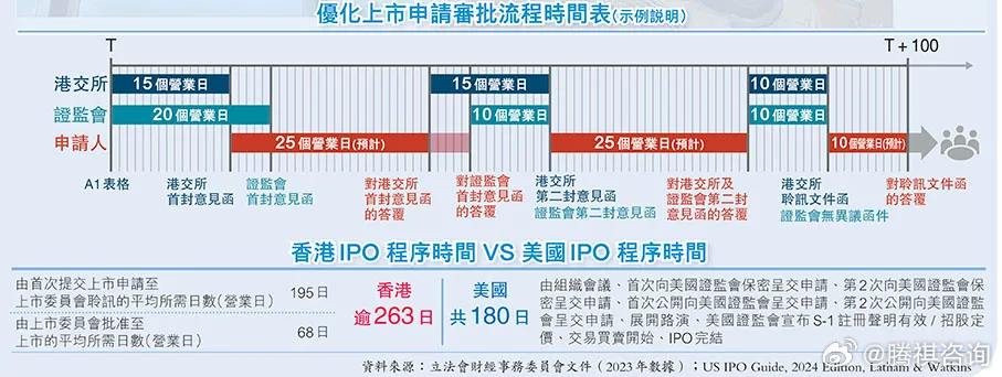 香港疫情风险评估与应对策略探讨