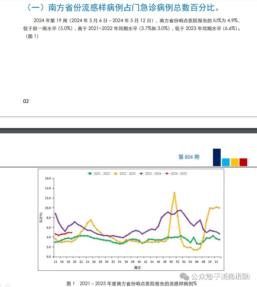 香港与澳门疫情差异对比