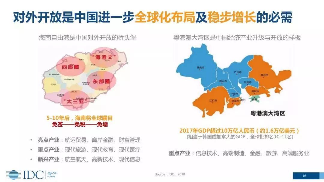 香港疫情分布小区，挑战及应对策略