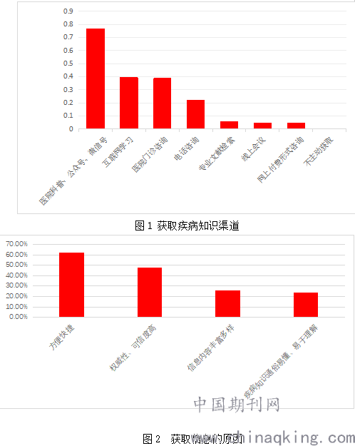 香港疫情现状与防控策略分析