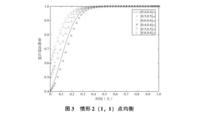 香港疫情现状与防控策略分析