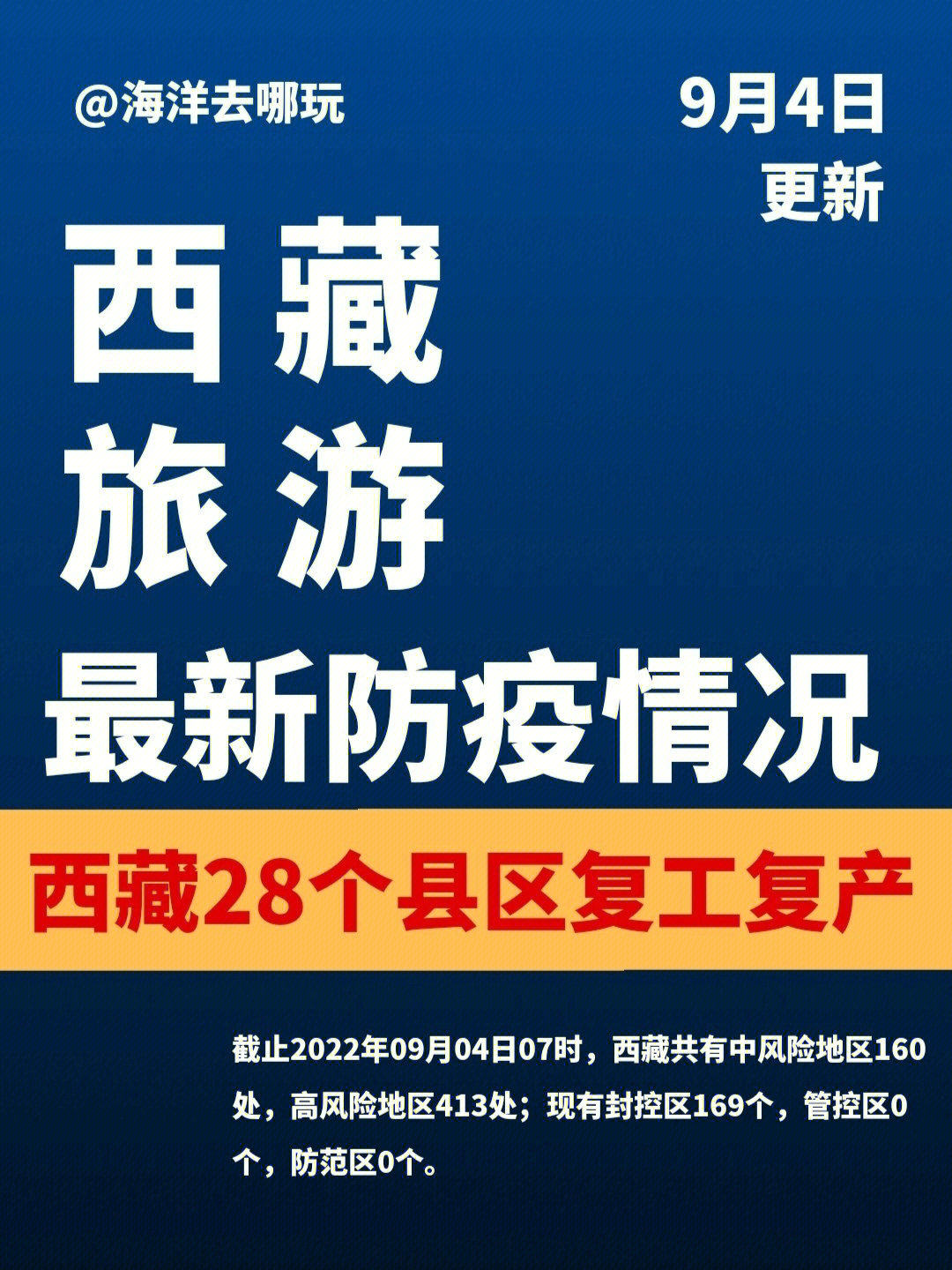 西藏自治区疫情政策最新动态解读