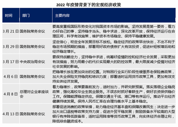 西藏自治区与北京防疫措施对比研究，疫情政策分析