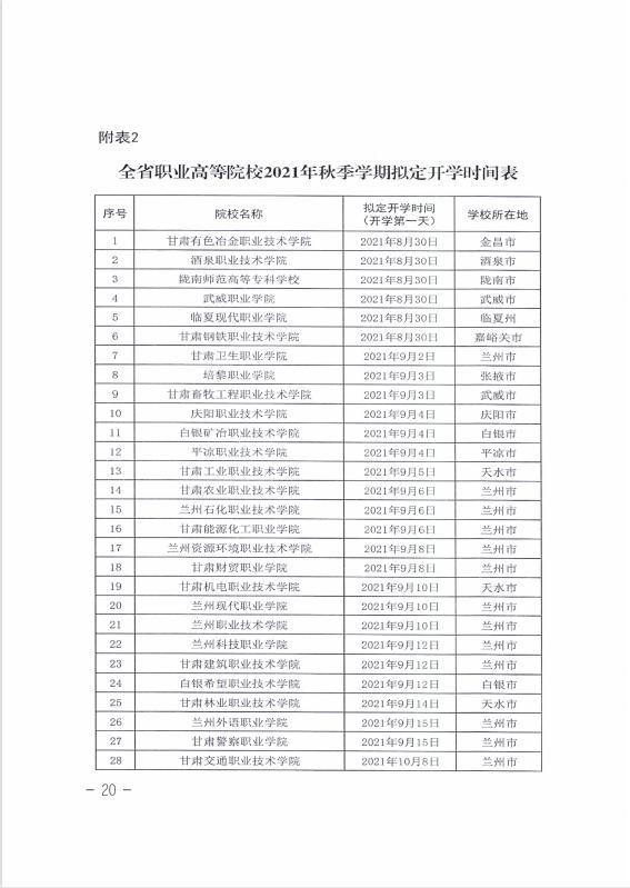 甘肃省高校疫情防控策略与实践探索