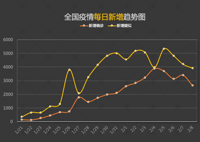 西藏自治区与台湾省疫情政策动态，管理与防控的双向视角探讨