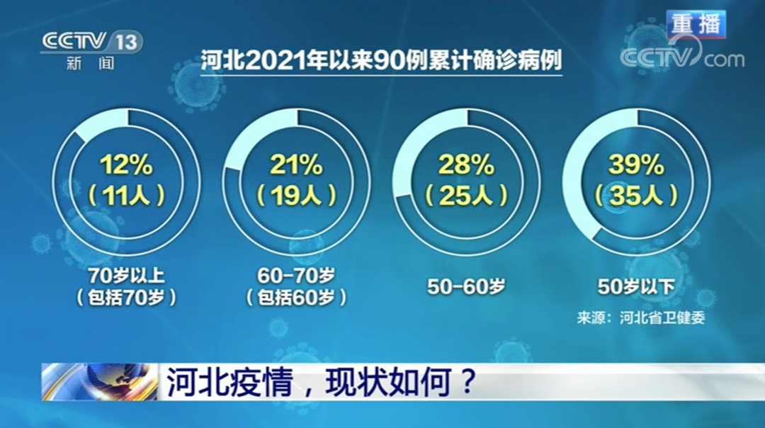 石家庄疫情最新动态对大学生影响的深度解析