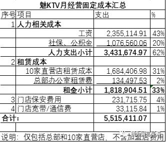 西藏自治区疫情政策与澳门开放状况概览