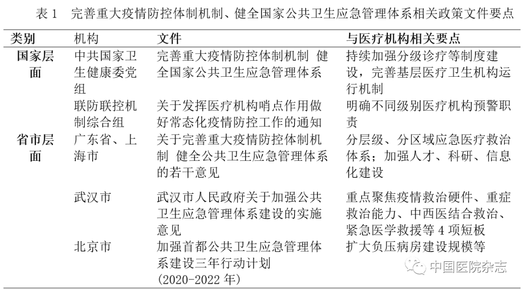 郑州大学疫情期间出入管理政策探析研究