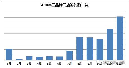 疫情背景下香港是否为重点疫区的深度探讨