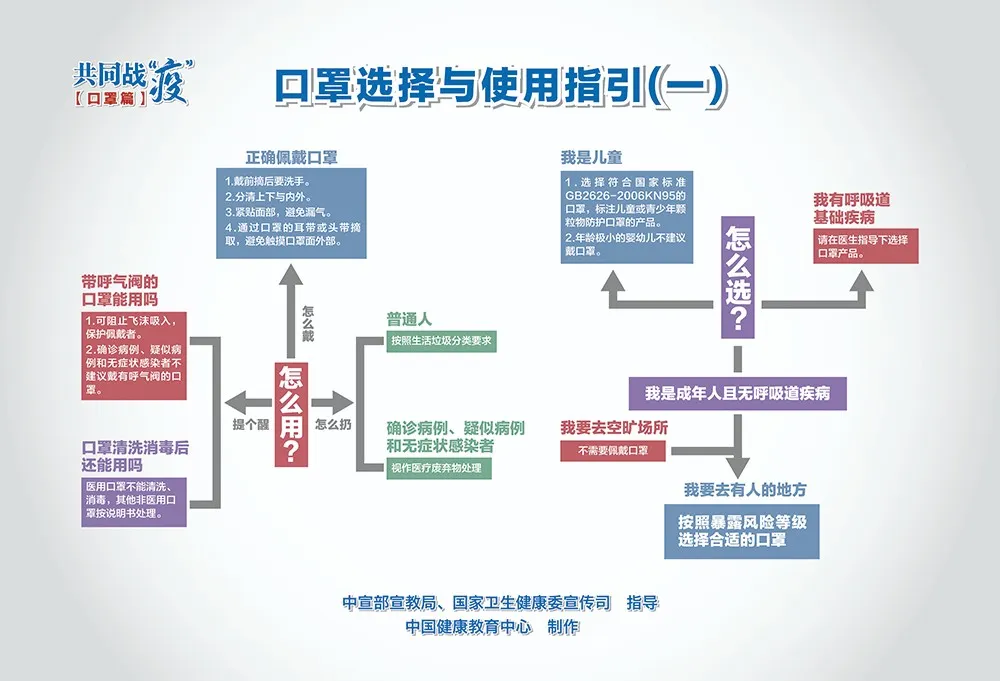 香港新型冠状病毒疫情概况概览