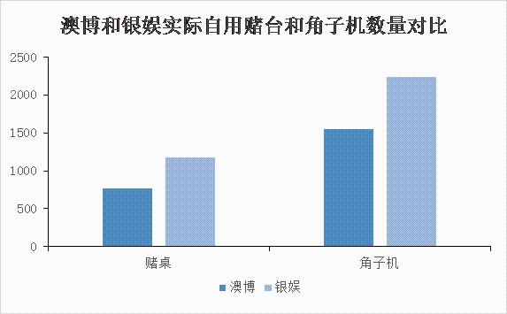 香港澳门特别行政区与内地关系的深度剖析