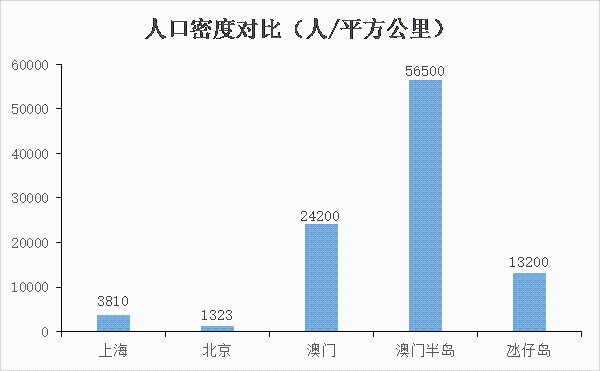 香港澳门特别行政区与内地关系的深度剖析