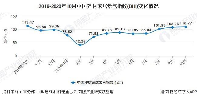 香港疫情现状及其社会影响分析