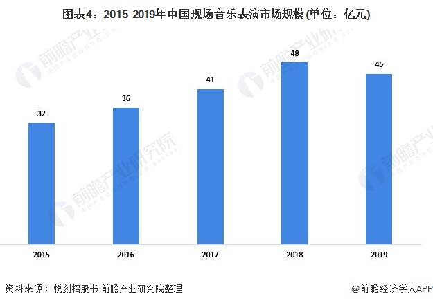 香港疫情现状及其社会影响分析