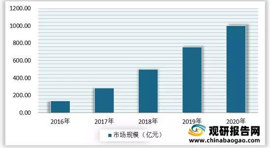 香港疫情数据报告深度解读与未来展望