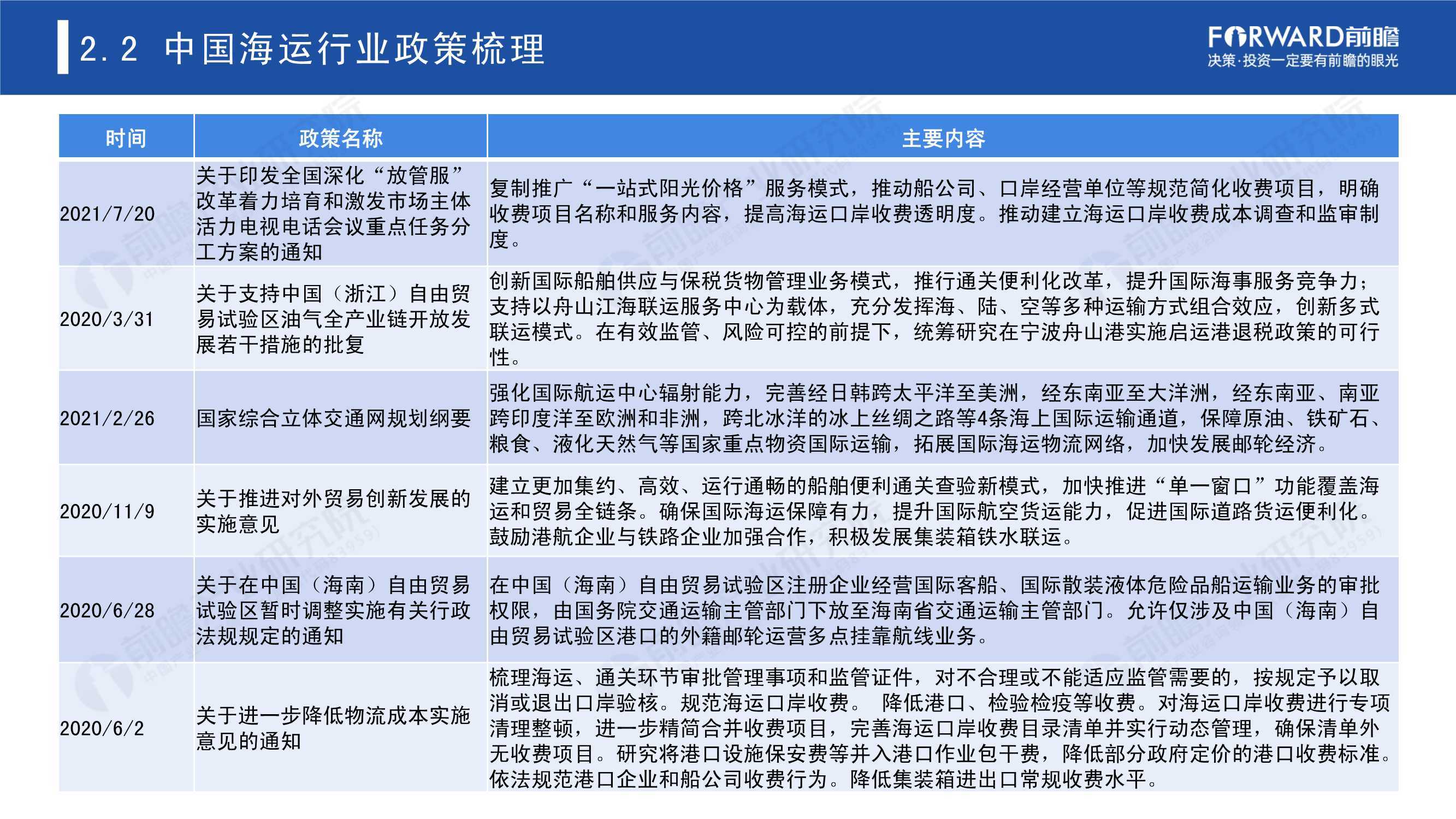 香港特别行政区疫情最新分析报告概览