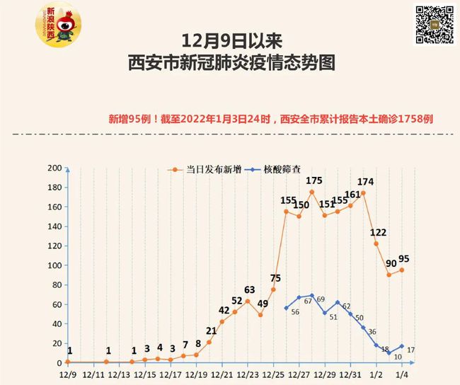 香港疫情地区分布图揭示，疫情扩散与防控现状分析