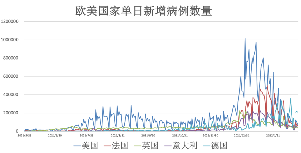 香港疫情最新动态，新增病例、防控进展与挑战