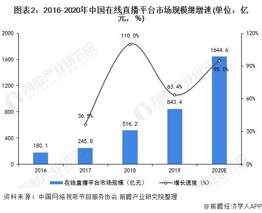 香港疫情现状评估与观察（2021年）